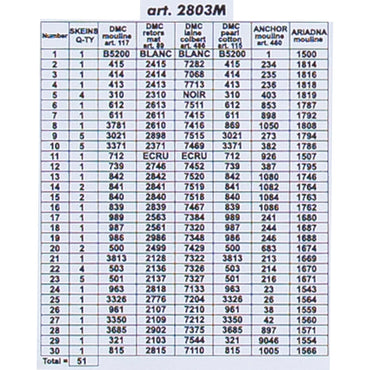 ORCHİDEA 40 x 50 cm  Güller ve Ahududu Baskılı Goblen 2803M