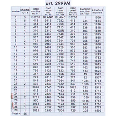 ORCHİDEA 40 x 50 cm Tarladaki Sütçü Kız Baskılı Goblen 2999M 