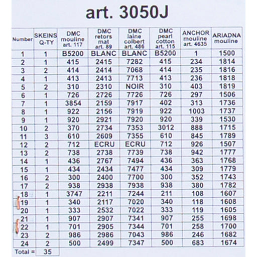 ORCHİDEA 30 x 40 cm Kızılgerdan Kuşları Baskılı Goblen 3050J - Robins
