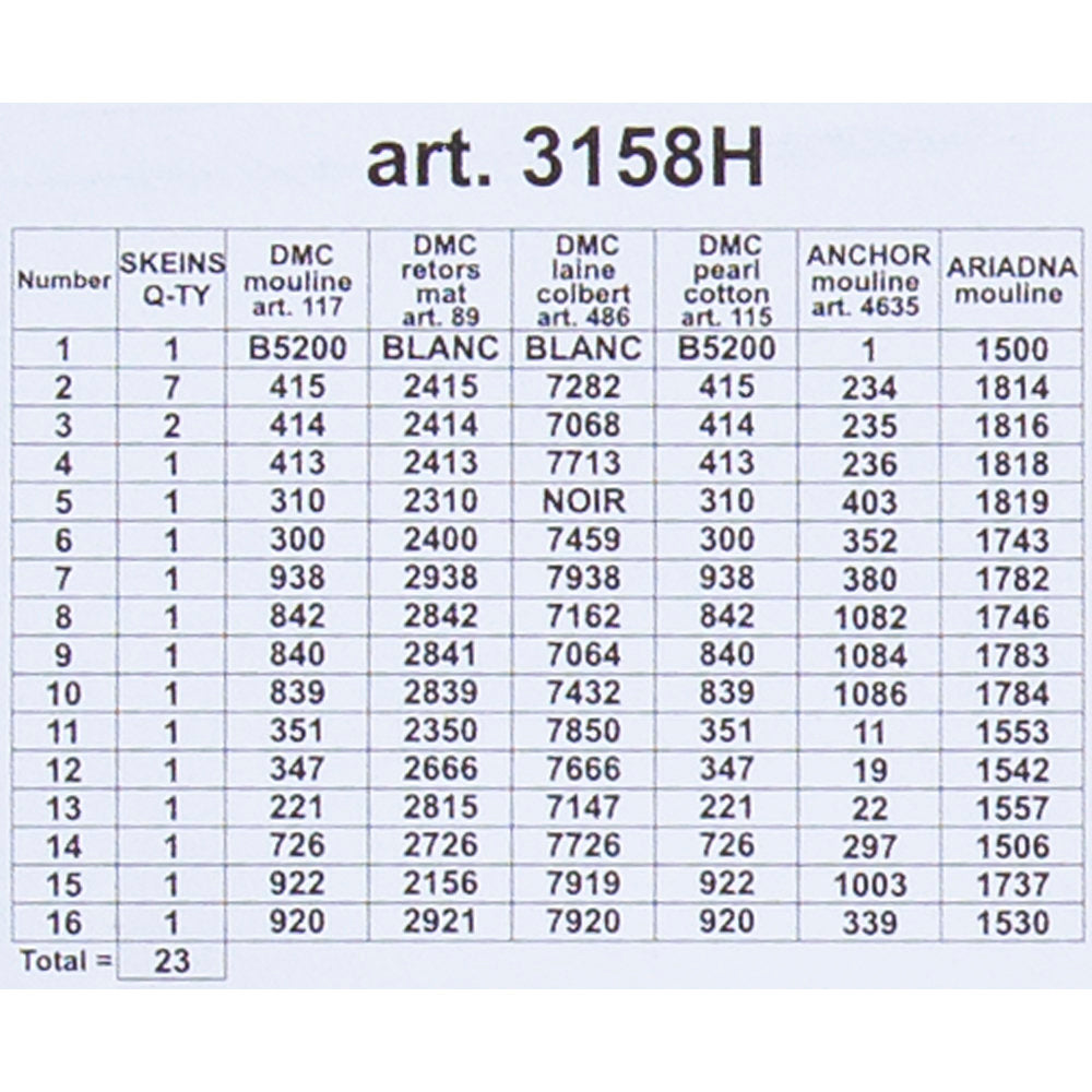 ORCHİDEA 24 x 30 cm İpekkuyruk Kuşu Baskılı Goblen 3158H