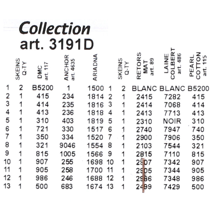 ORCHIDEA 15x15 cm Gelincik Baskılı Goblen 3191D
