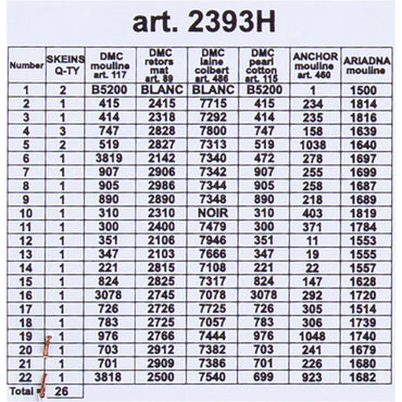 ORCHİDEA 24 x 30 cm Tarlada Yaz Baskılı Goblen 2393H