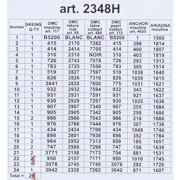 ORCHİDEA 24 x 30 cm Daldaki Kuşlar Baskılı Goblen 2348H 