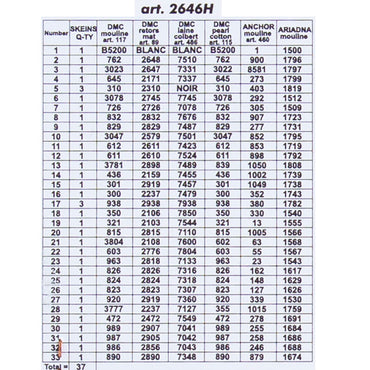 ORCHİDEA 24 x 30 cm Çuha Çiçeği Sepeti Baskılı Goblen 2646H 