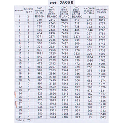 Orchidea 45x70cm Olaf August Hermansen Parkta Tavus Kuşu Baskılı Goblen - 2698R