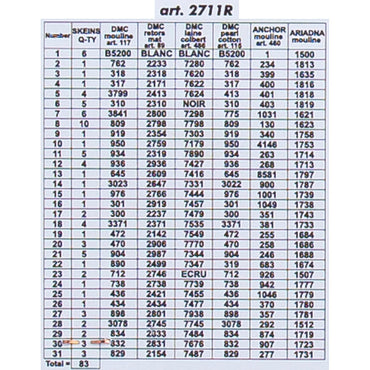 ORCHİDEA 50 x 70 cm Dağ Evi Baskılı Goblen 2711R 