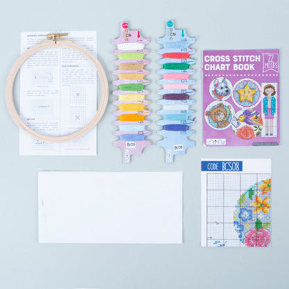 Tuva Kanaviçe Etamin Kiti - BCS08