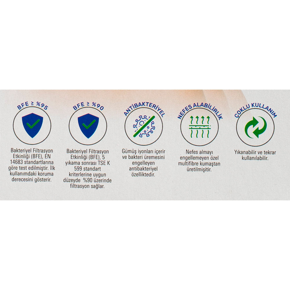 Loren 3'lü Paket Yıkanabilir Maske